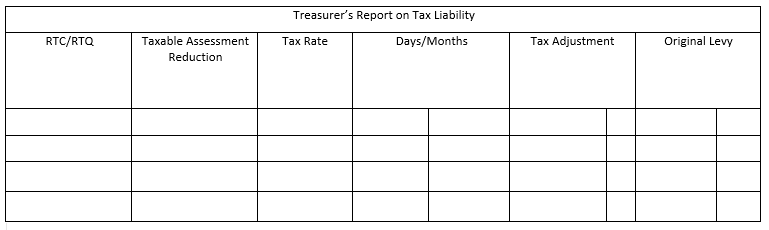 treasures report on liability